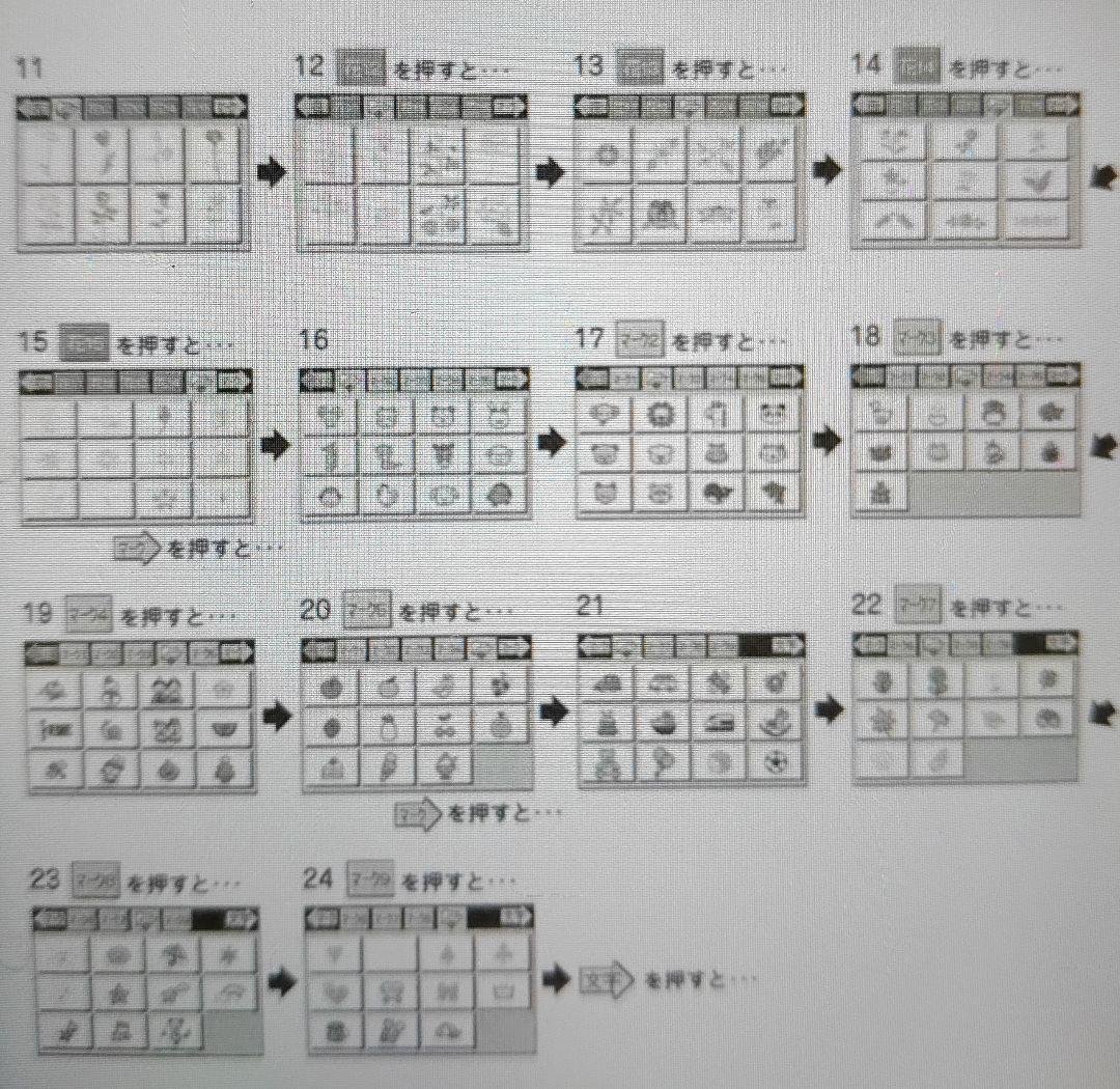 ミッキー ディズニー スヌーピー ミシン 本体 手芸